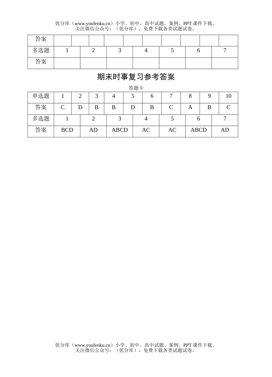 初中九年级政治《思想品德》期末时事复习试卷_第3页