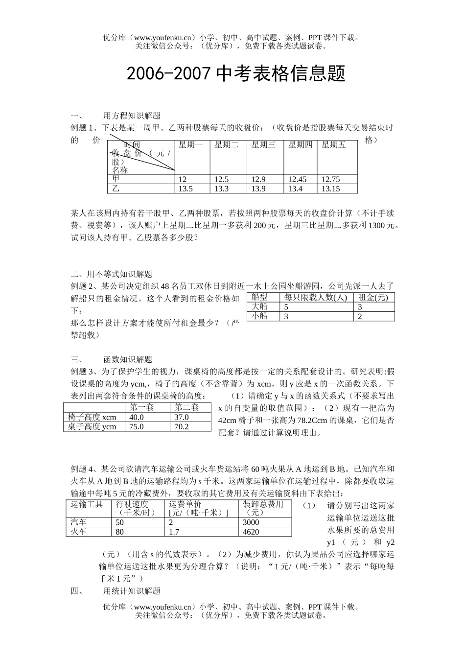 初中数学中考2006-2007中考表格信息题试卷_第1页