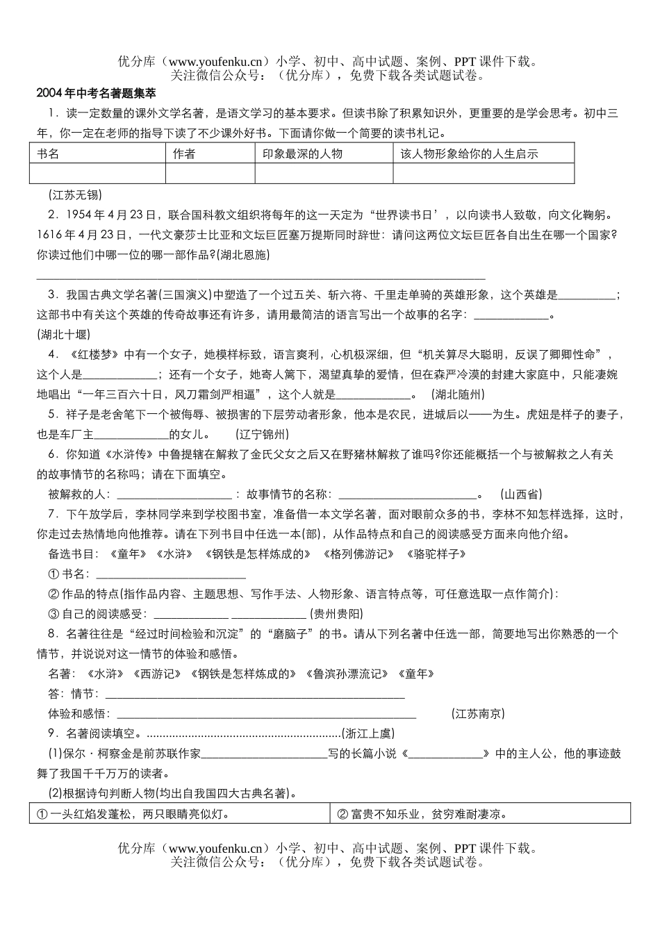 初中语文中考中考名著题集萃试卷_第1页