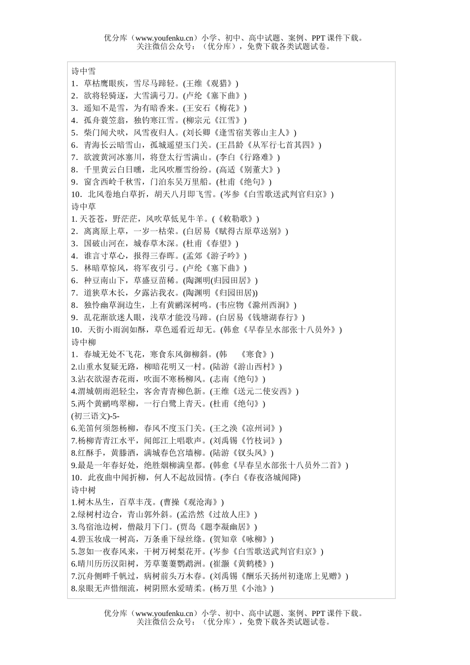 初中语文中考中考总复习-古诗名句分类集成试卷_第3页