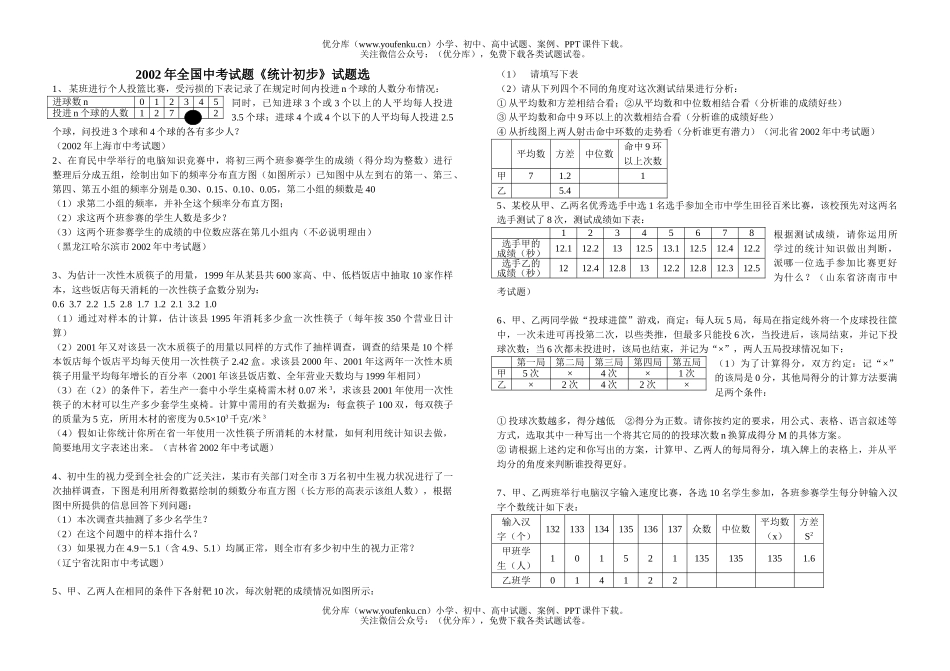 初中数学中考全国中考《统计初步》选试卷_第1页