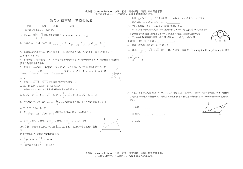 初中数学中考科级中考模拟试卷_第1页