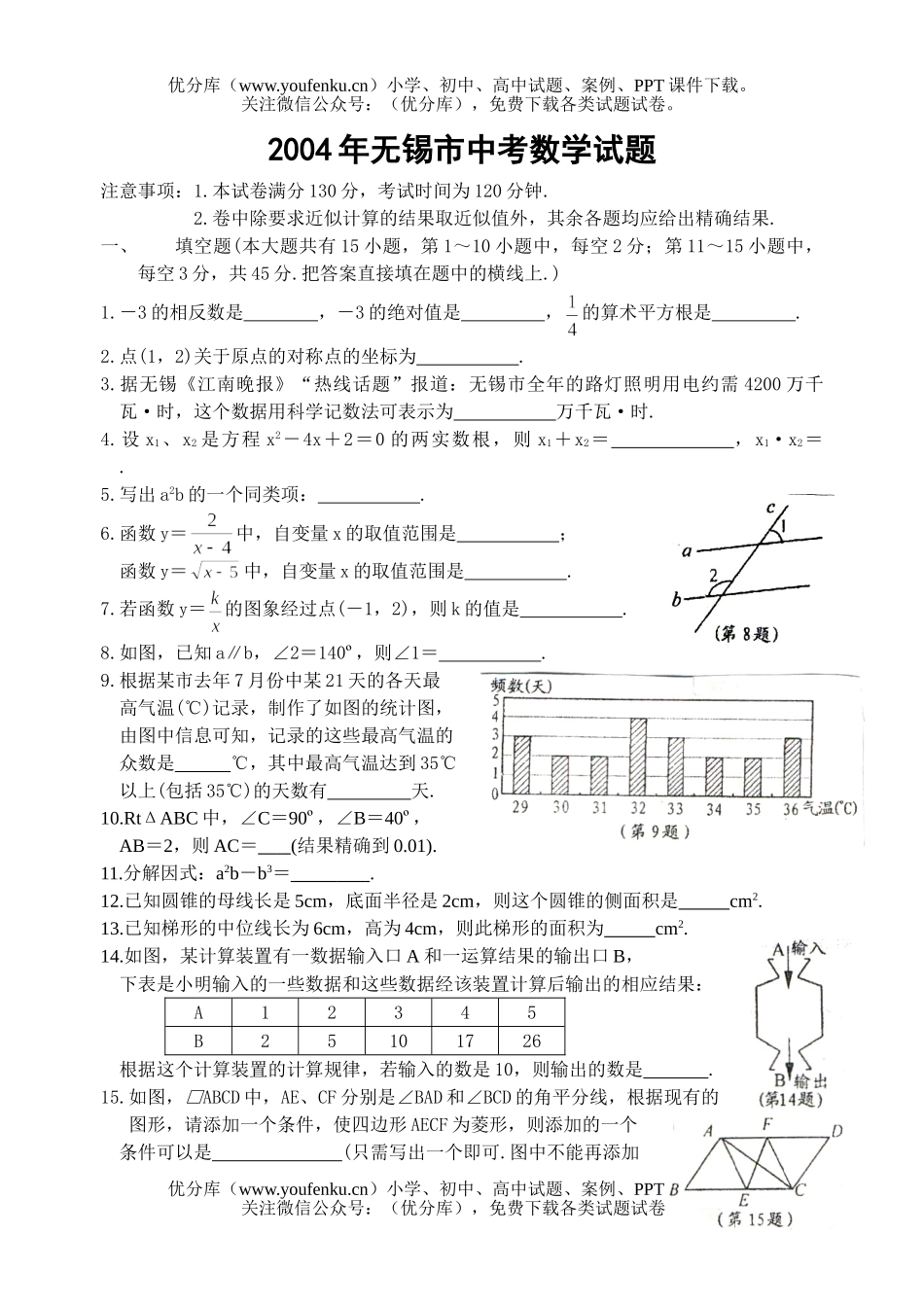初中数学中考2004年无锡市中考试卷_第1页