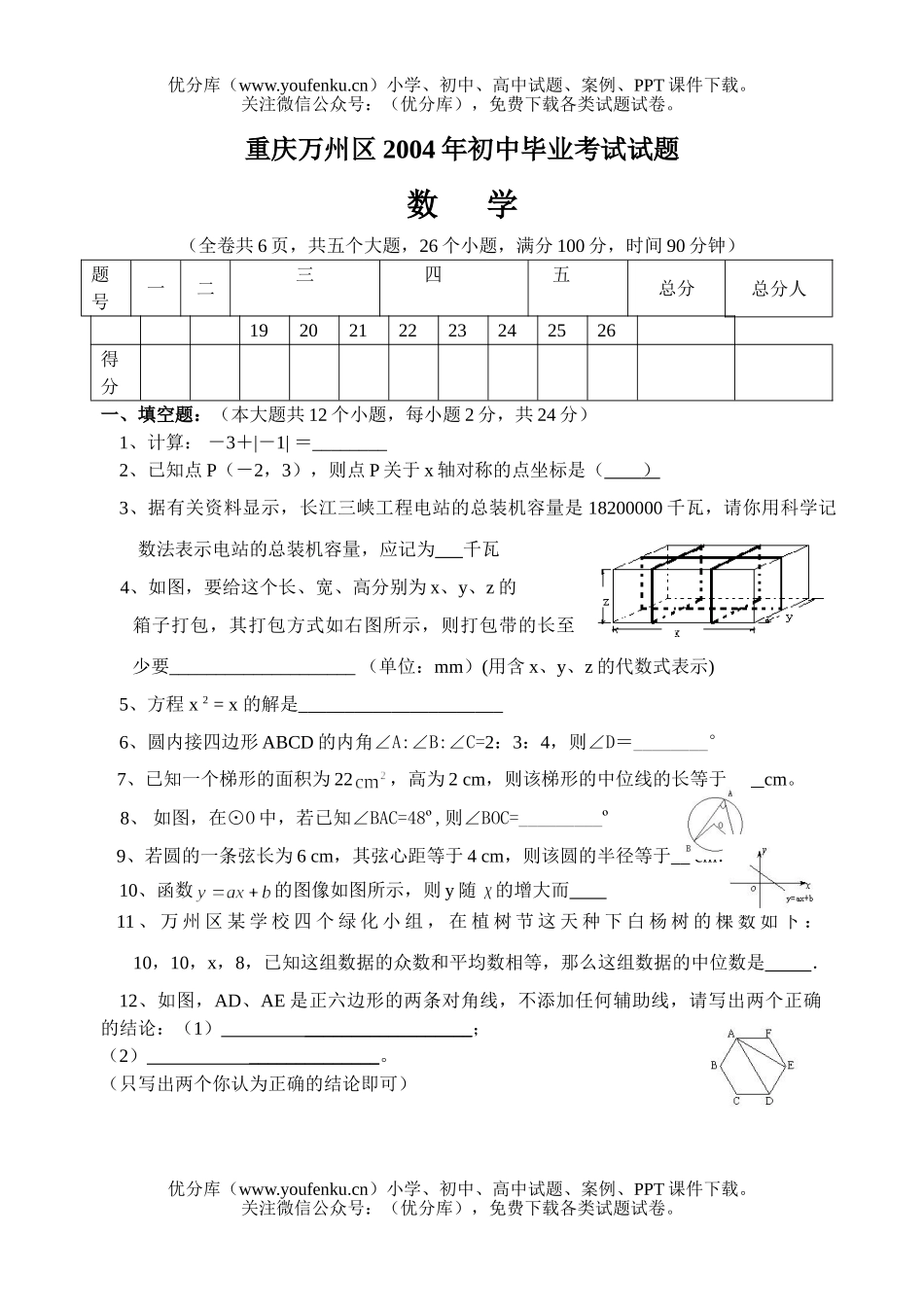 初中数学中考2004重庆市万州区中考试卷_第1页