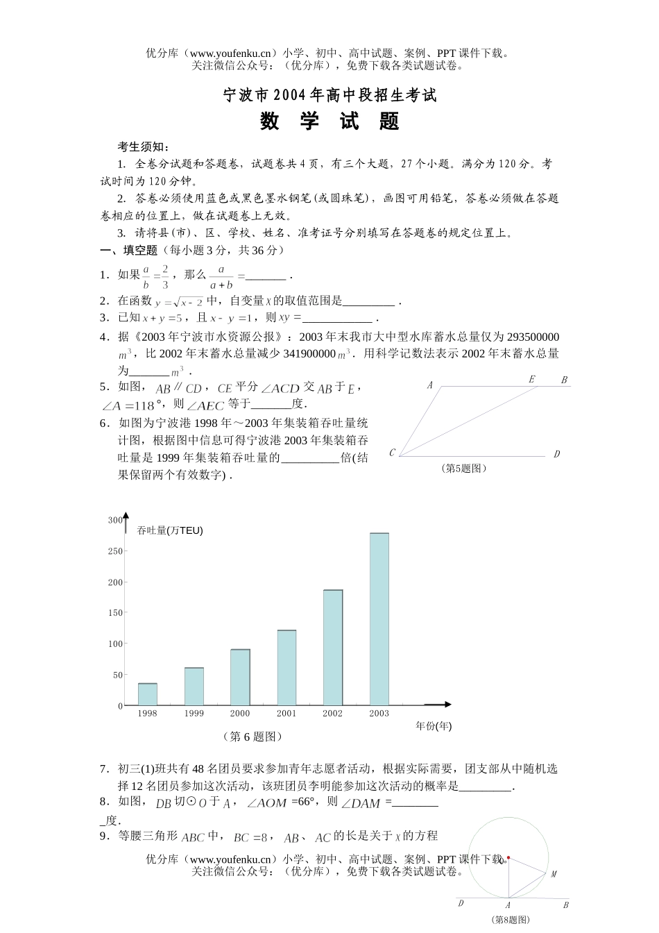初中数学中考2004宁波市中考试卷_第1页