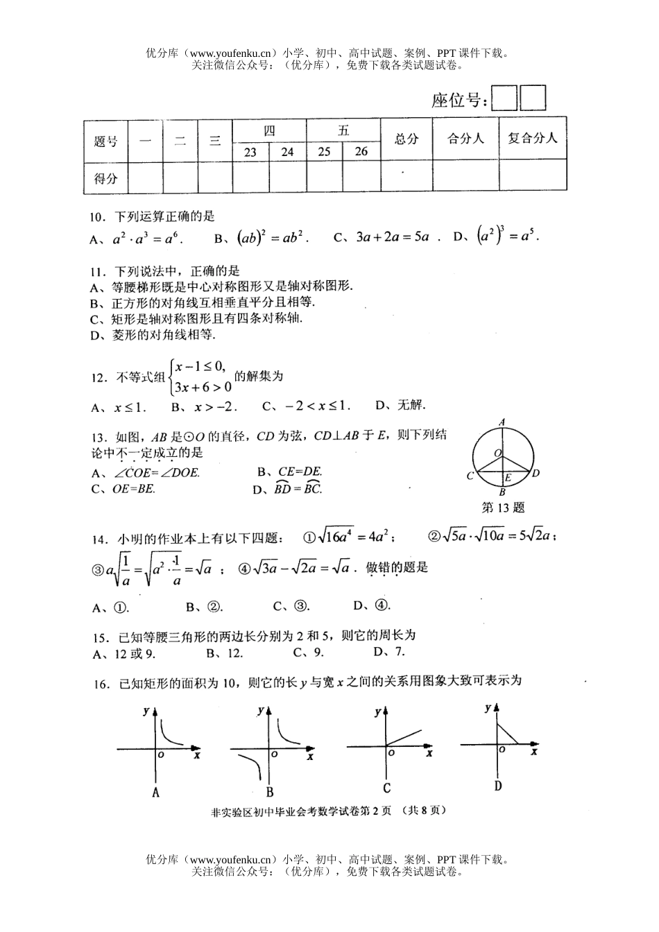 初中数学中考2005年湖南长沙市中考及答案试卷_第2页
