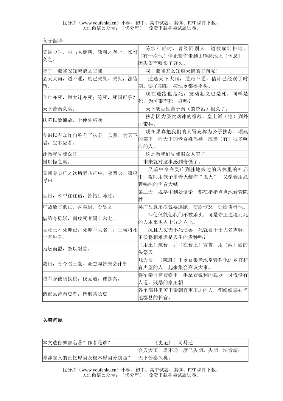 初中语文中考中考古文复习归纳3试卷_第2页