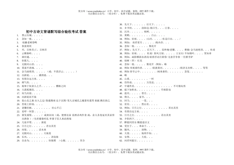 初中语文中考古诗文背诵默写综合验收考试卷_第3页