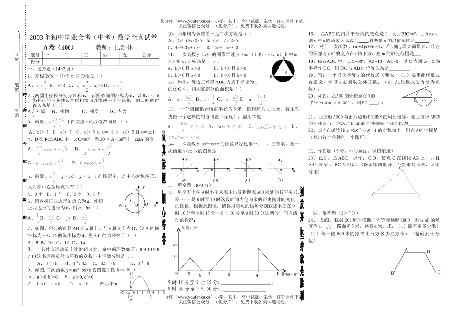 初中数学中考毕业会考(中考)全真试卷_第1页