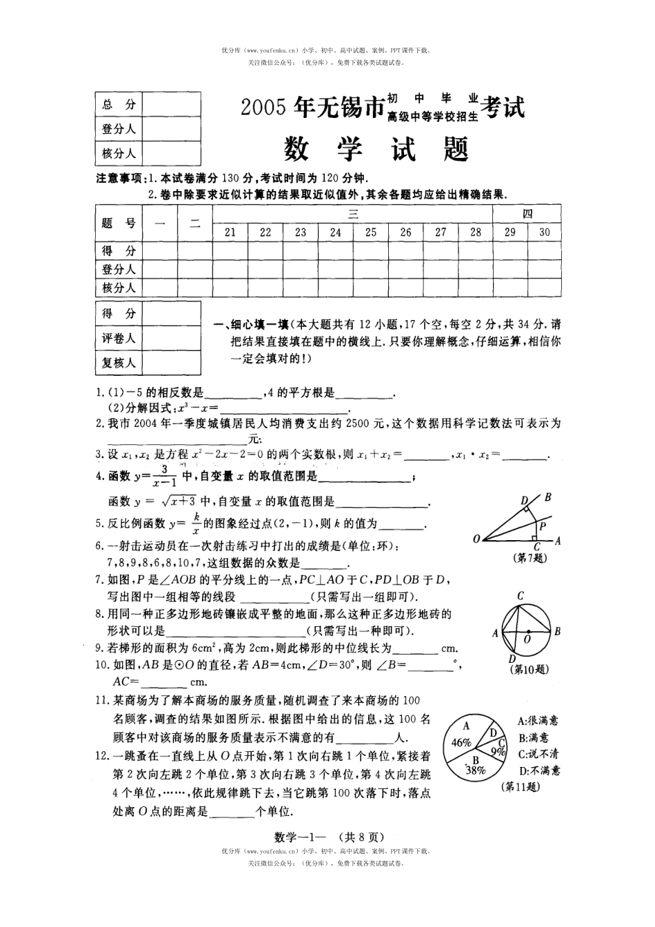 初中数学中考无锡市中考试卷_第1页