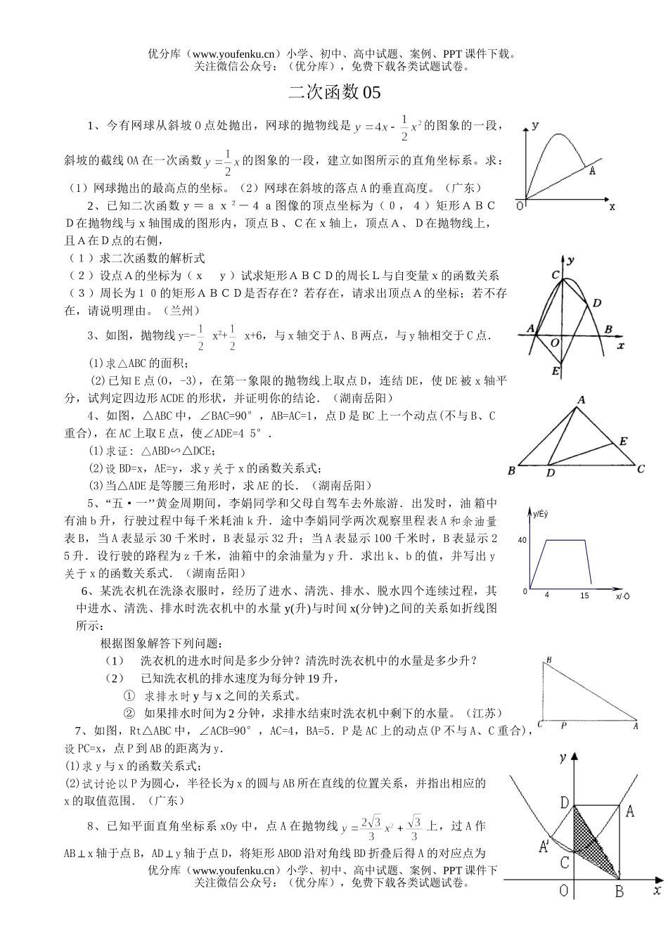 初中数学中考全国中考题选(函数)试卷_第1页