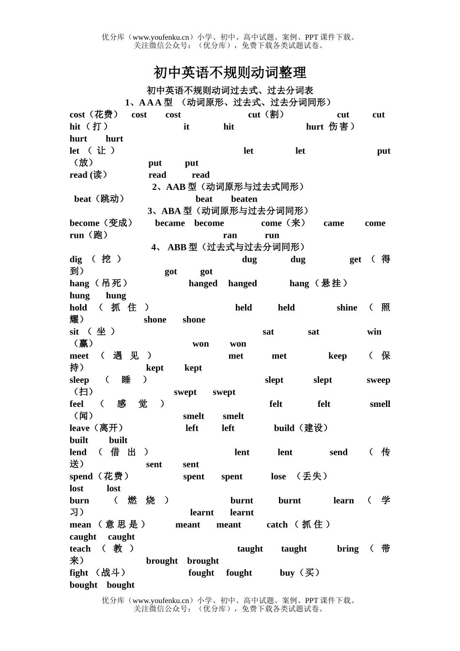 初中英语中考新目标中考常考不规则动词过去式归类试卷_第1页