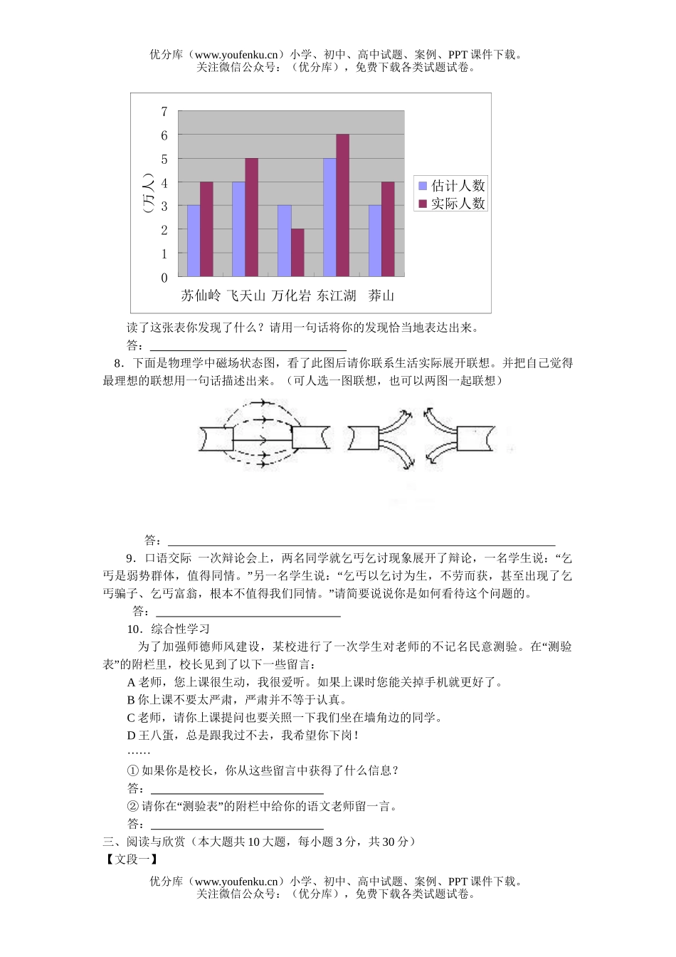 初中语文中考湖南省郴州市2006年课程改革试验区毕业学业考试卷_第2页