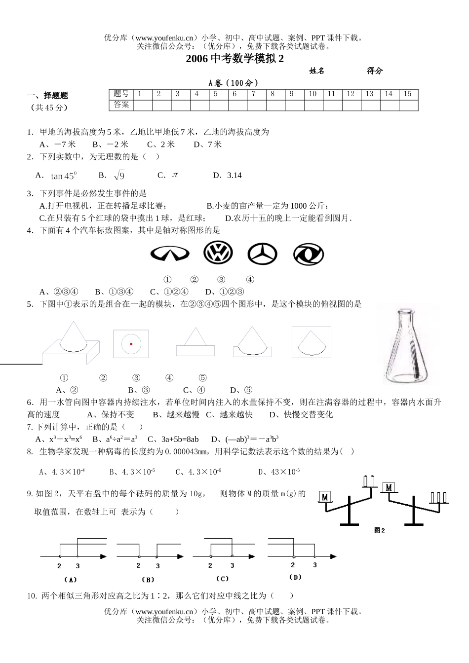 初中数学中考2006中考模拟2试卷_第1页