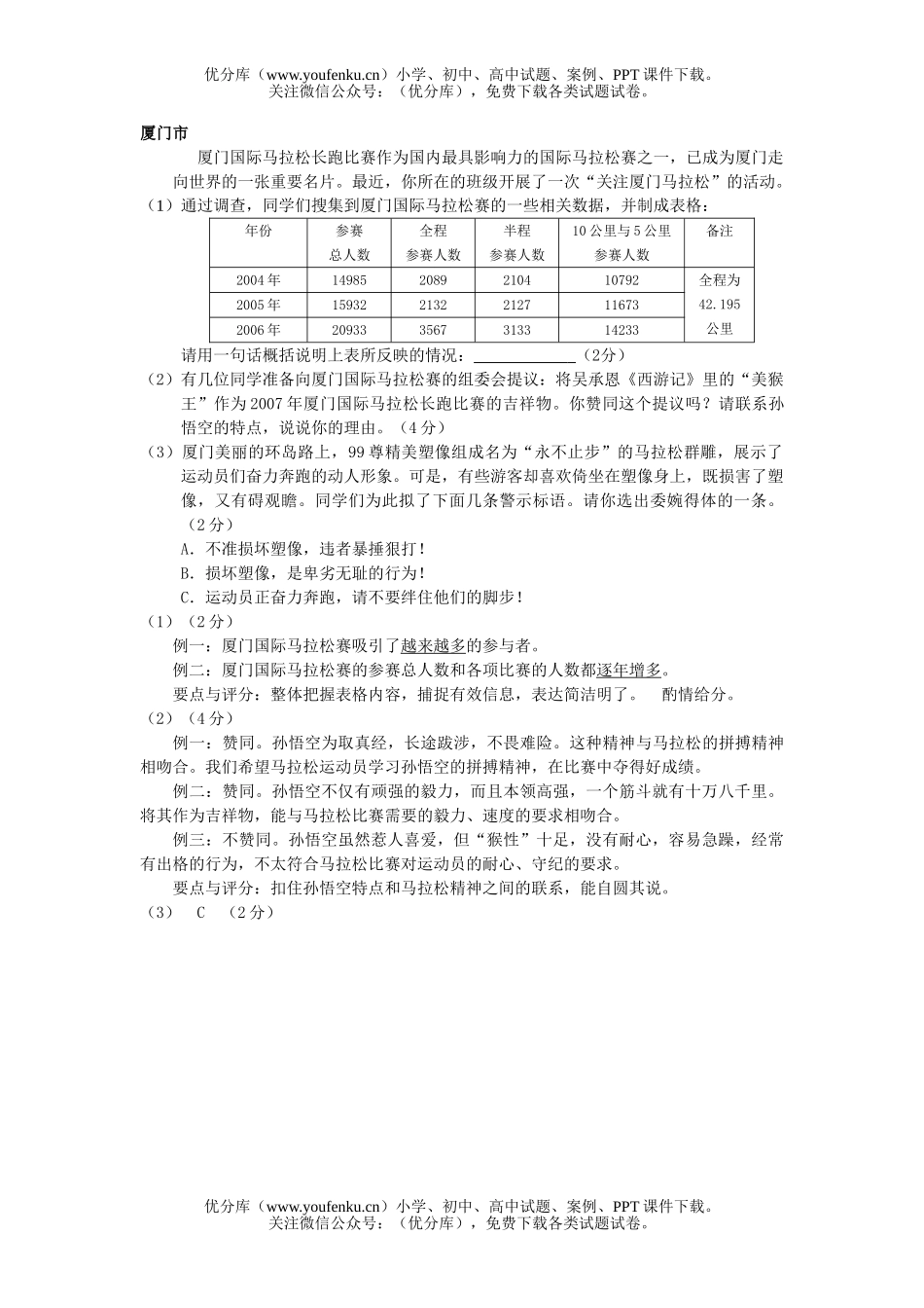 初中语文中考全国(部分)中考语言运用集粹试卷_第3页