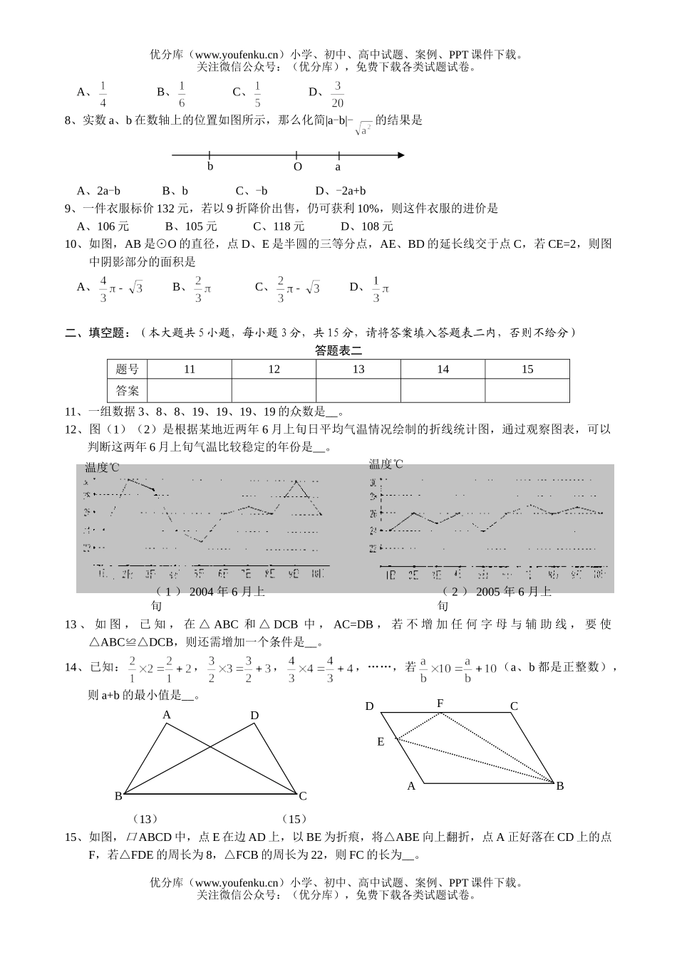 初中数学中考深圳市中考试卷_第2页