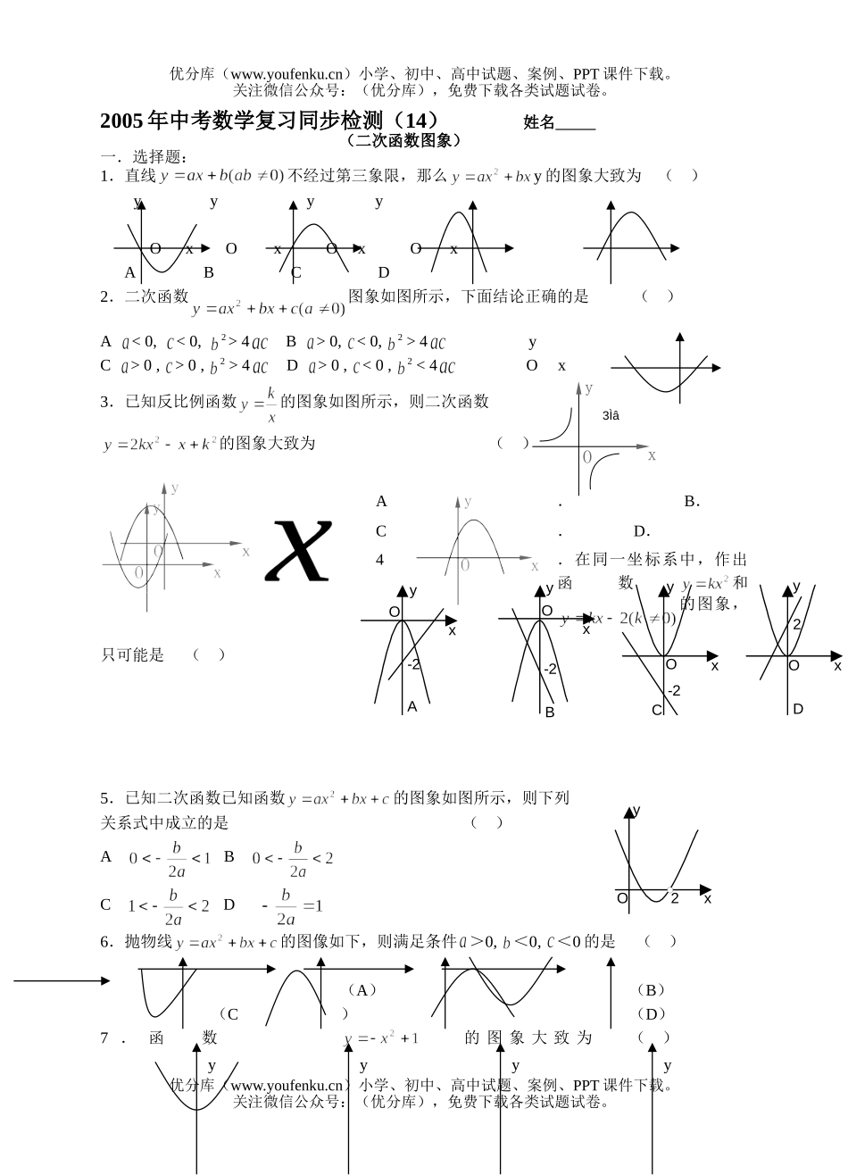 初中数学中考中考复习同步检测(14)(二次函数图象)试卷_第1页