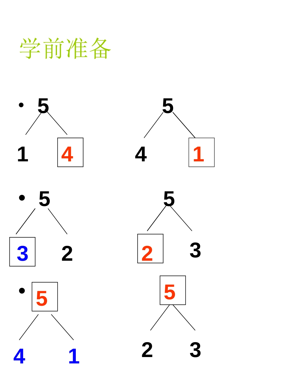人教版一年级数学数学第三单元5以内的加法PPT课件_第1页