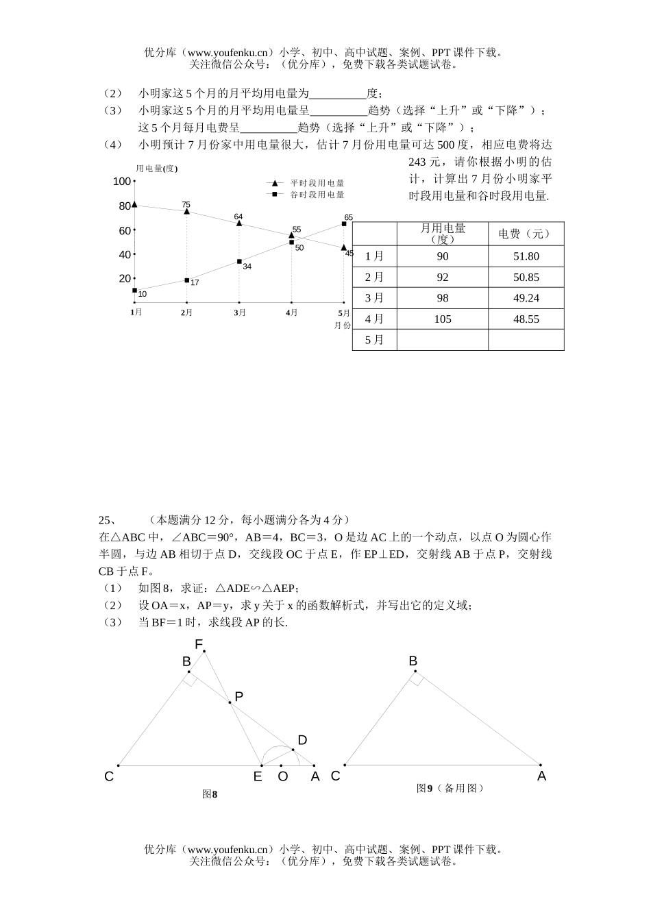 初中数学中考上海市中考及详细答案试卷_第3页
