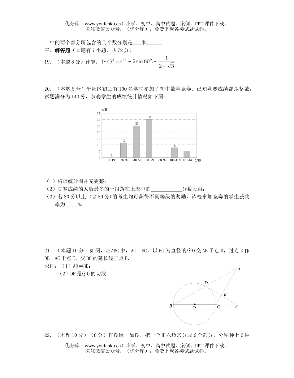 初中数学中考模拟6试卷_第3页