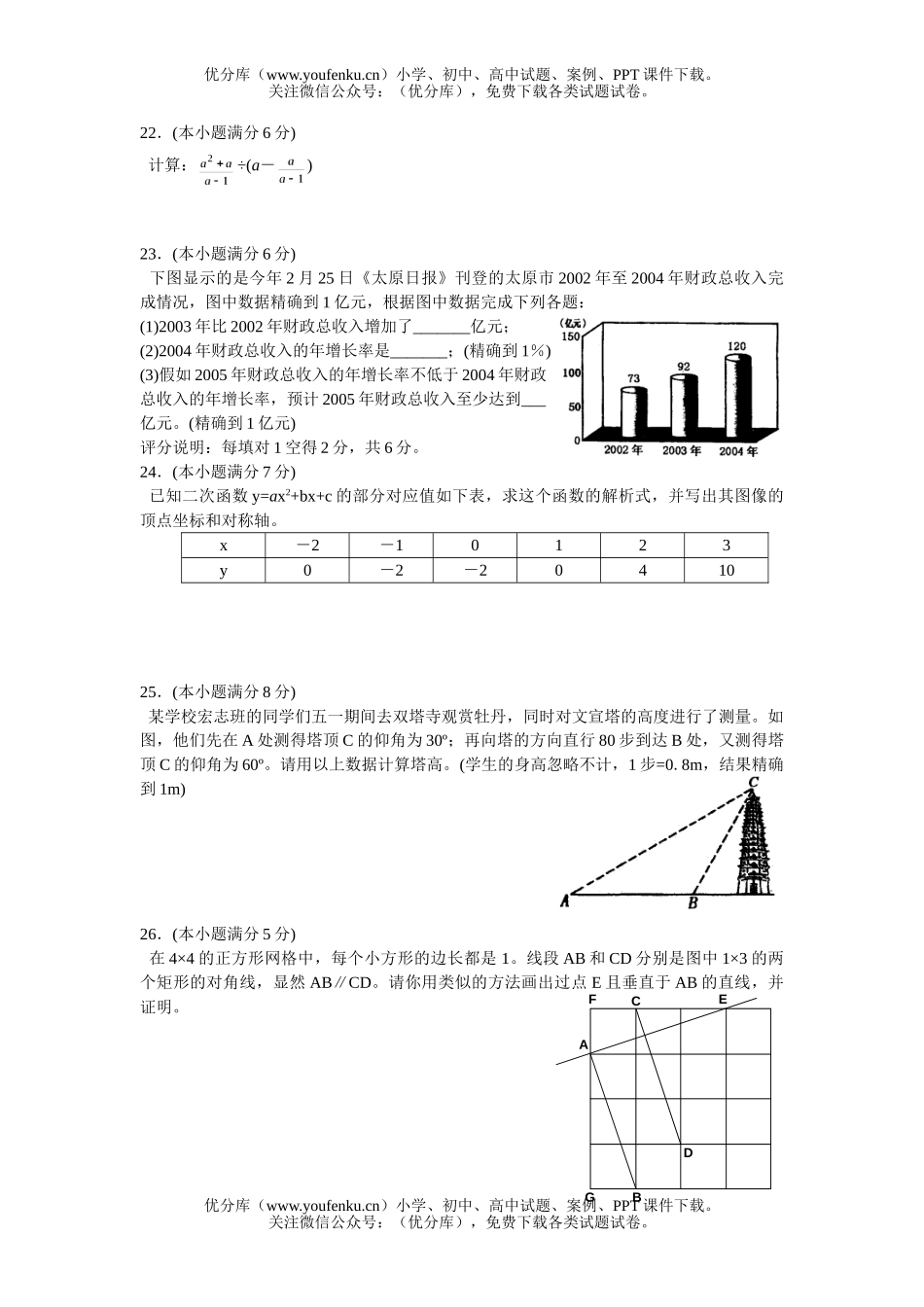 初中数学中考太原市中考试卷_第3页