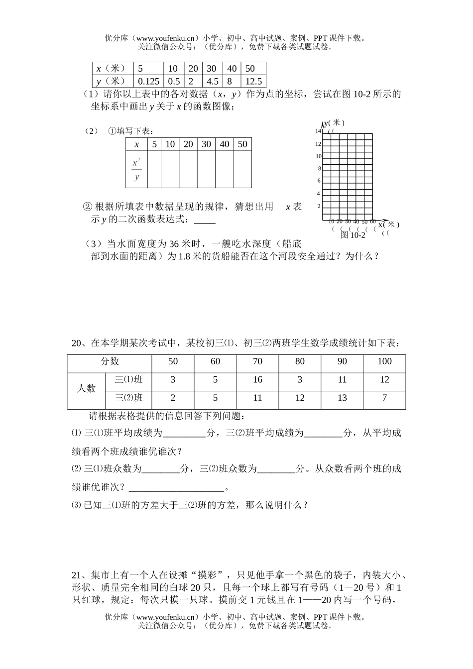 初中数学中考中考模拟试卷_第3页