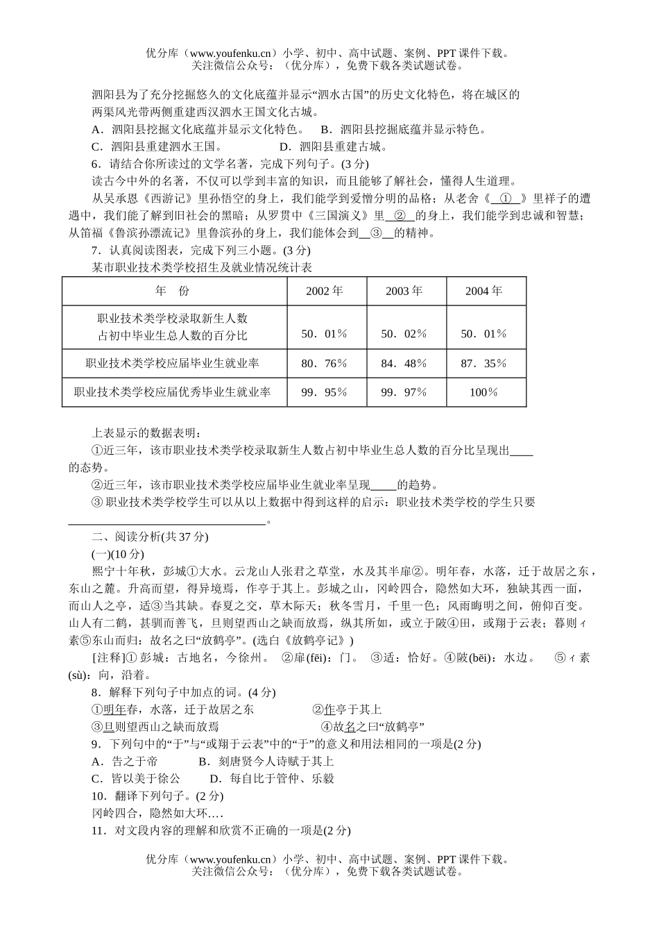 初中语文中考毕业高级中等学校招生考试卷_第2页