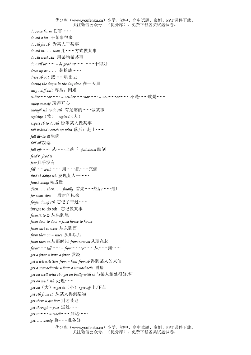 初中英语中考中考总复习试卷_第2页