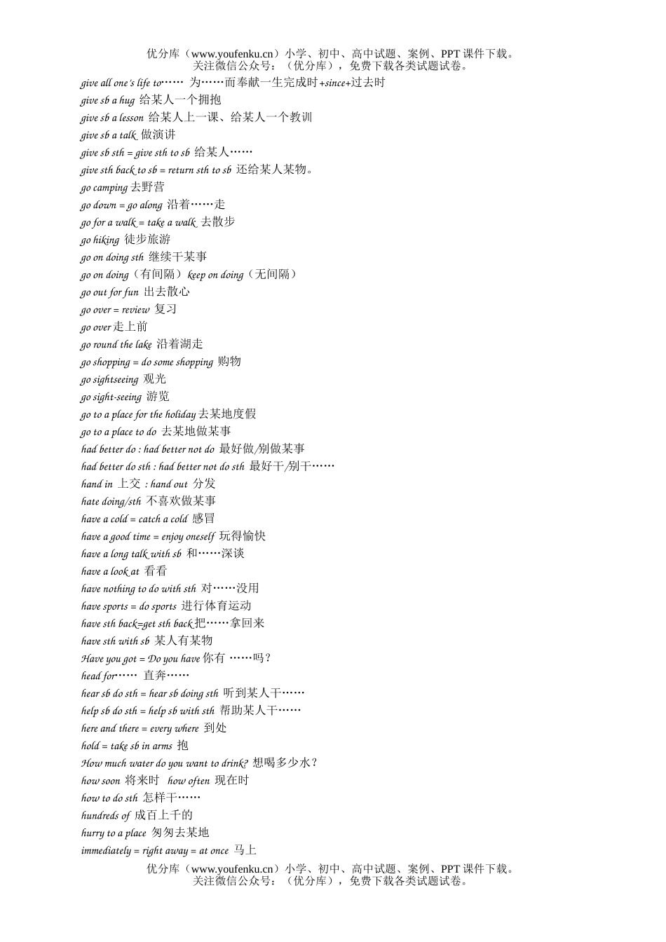初中英语中考中考总复习试卷_第3页