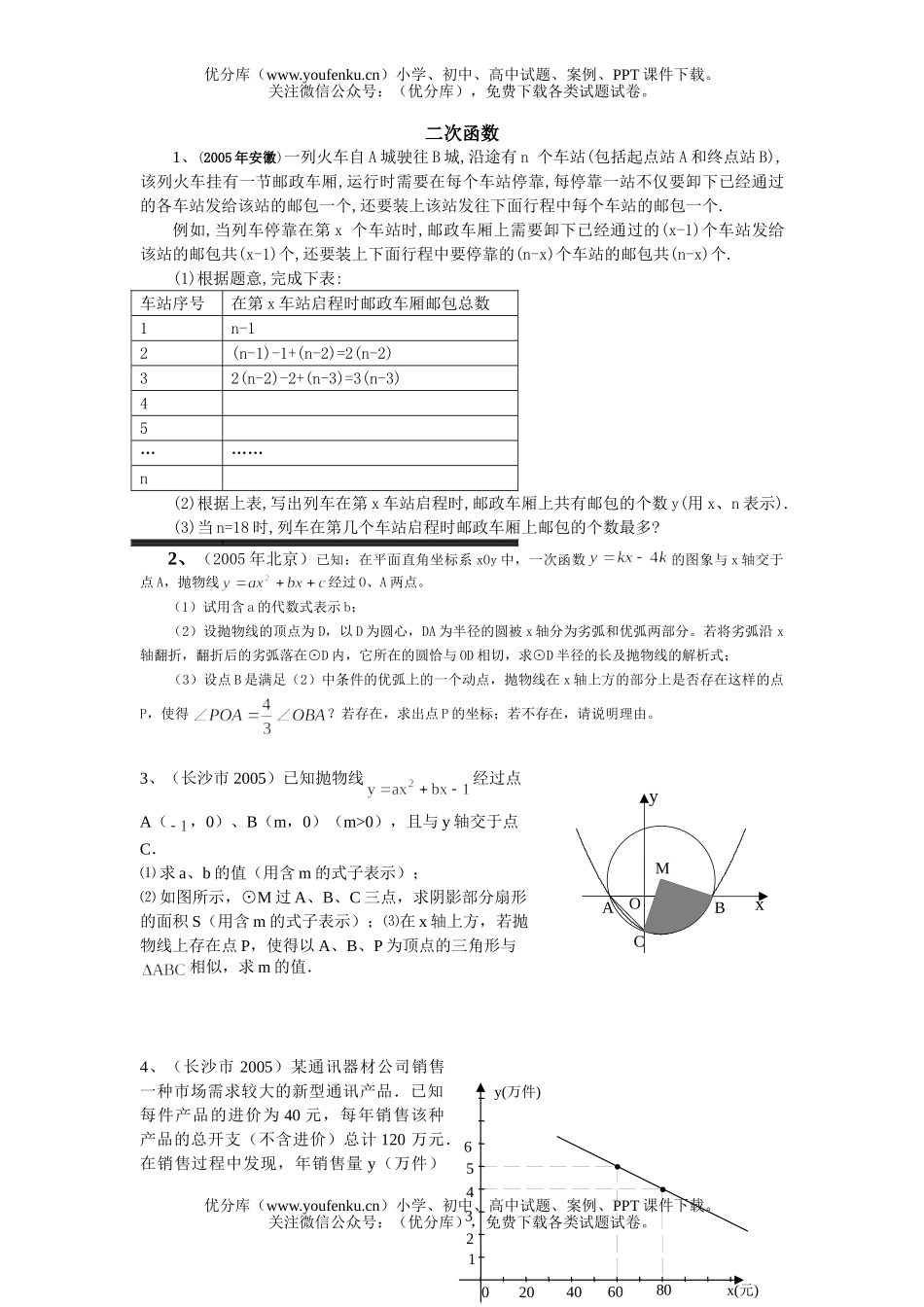 初中数学中考中考汇编二次函数试卷_第1页