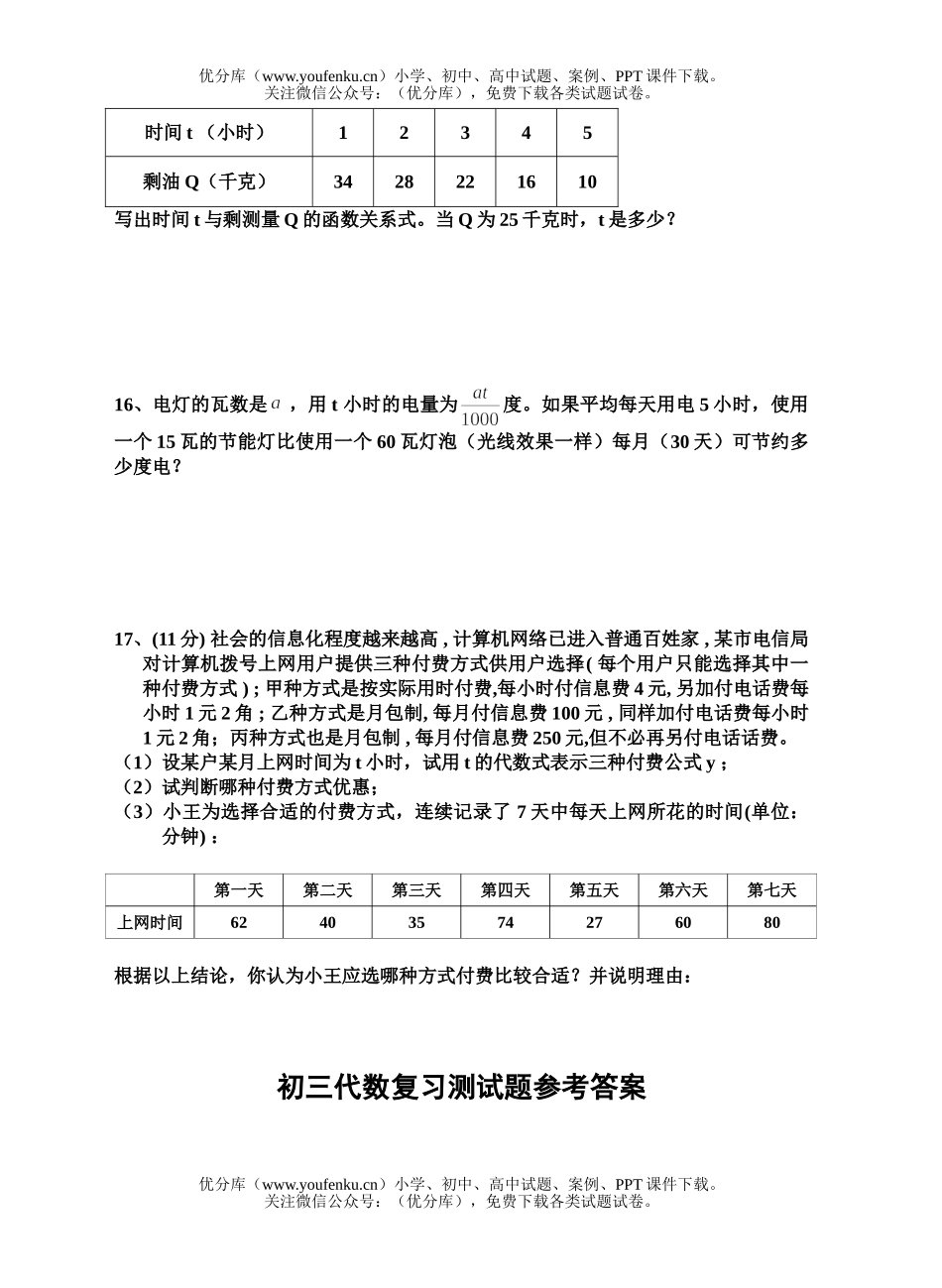 初中数学中考广州市中考复习资料5试卷_第2页
