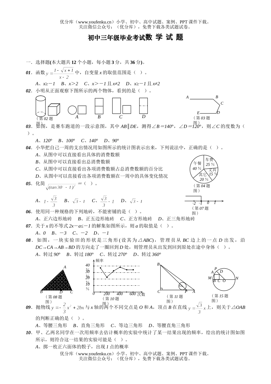 初中数学中考毕业考试卷_第1页