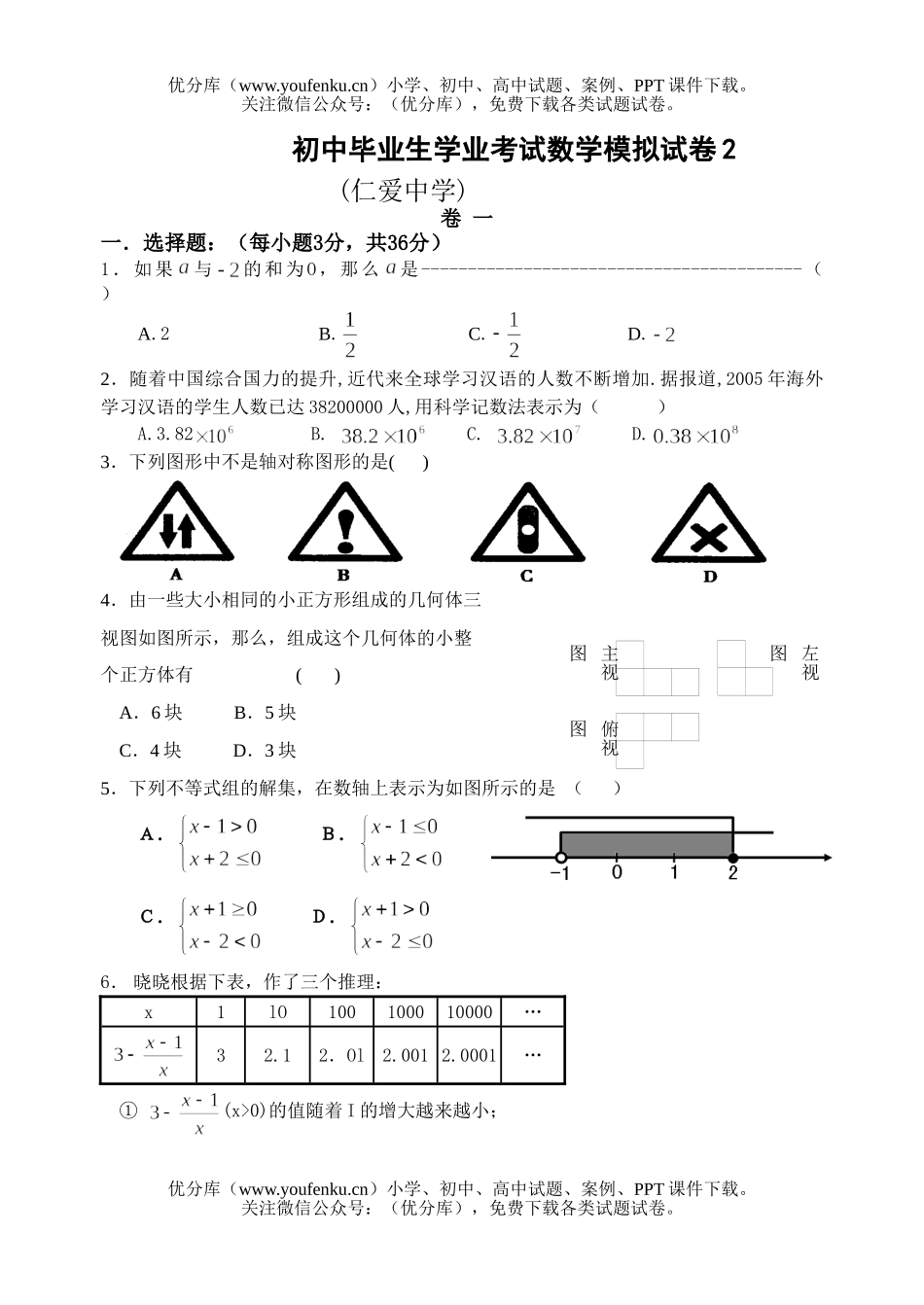 初中数学中考毕业生学业考试模拟2试卷_第1页
