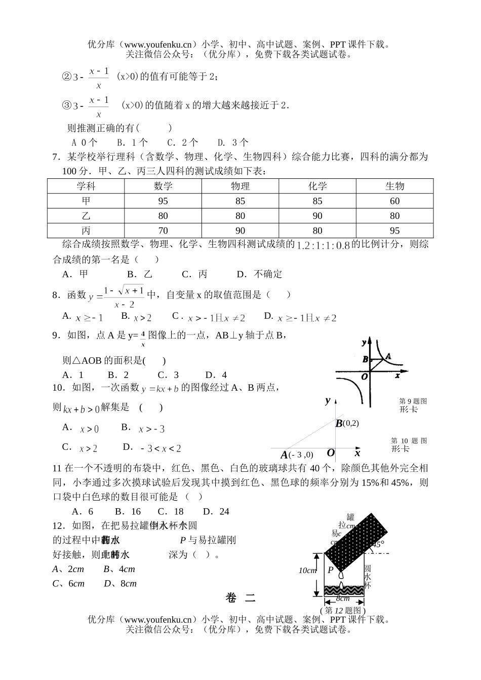 初中数学中考毕业生学业考试模拟2试卷_第2页