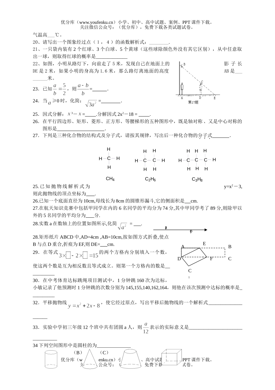初中数学中考中考填空百题训练试卷_第1页