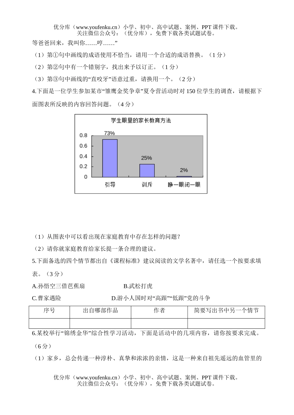 初中语文中考毕业生学业水平考试2试卷_第2页