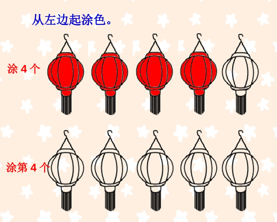 数学《第几》PPT课件[人教版一年级数学上册]_第3页