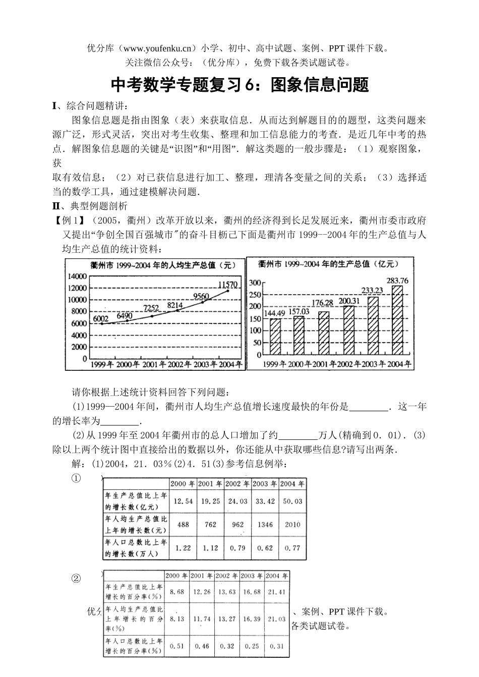 初中数学中考中考专题复习6：图象信息问题试卷_第1页