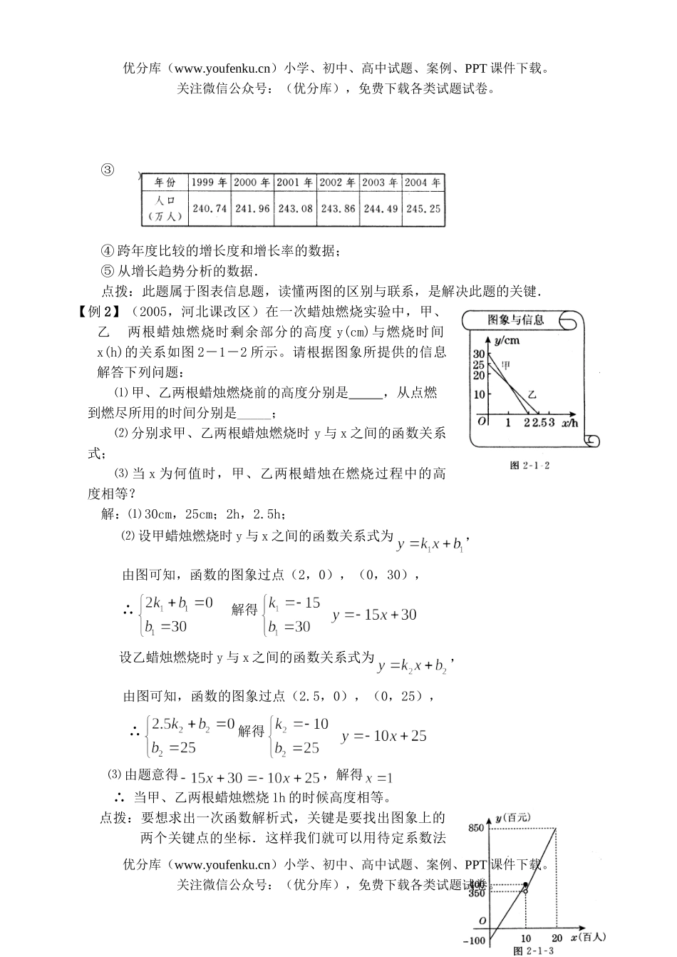 初中数学中考中考专题复习6：图象信息问题试卷_第2页