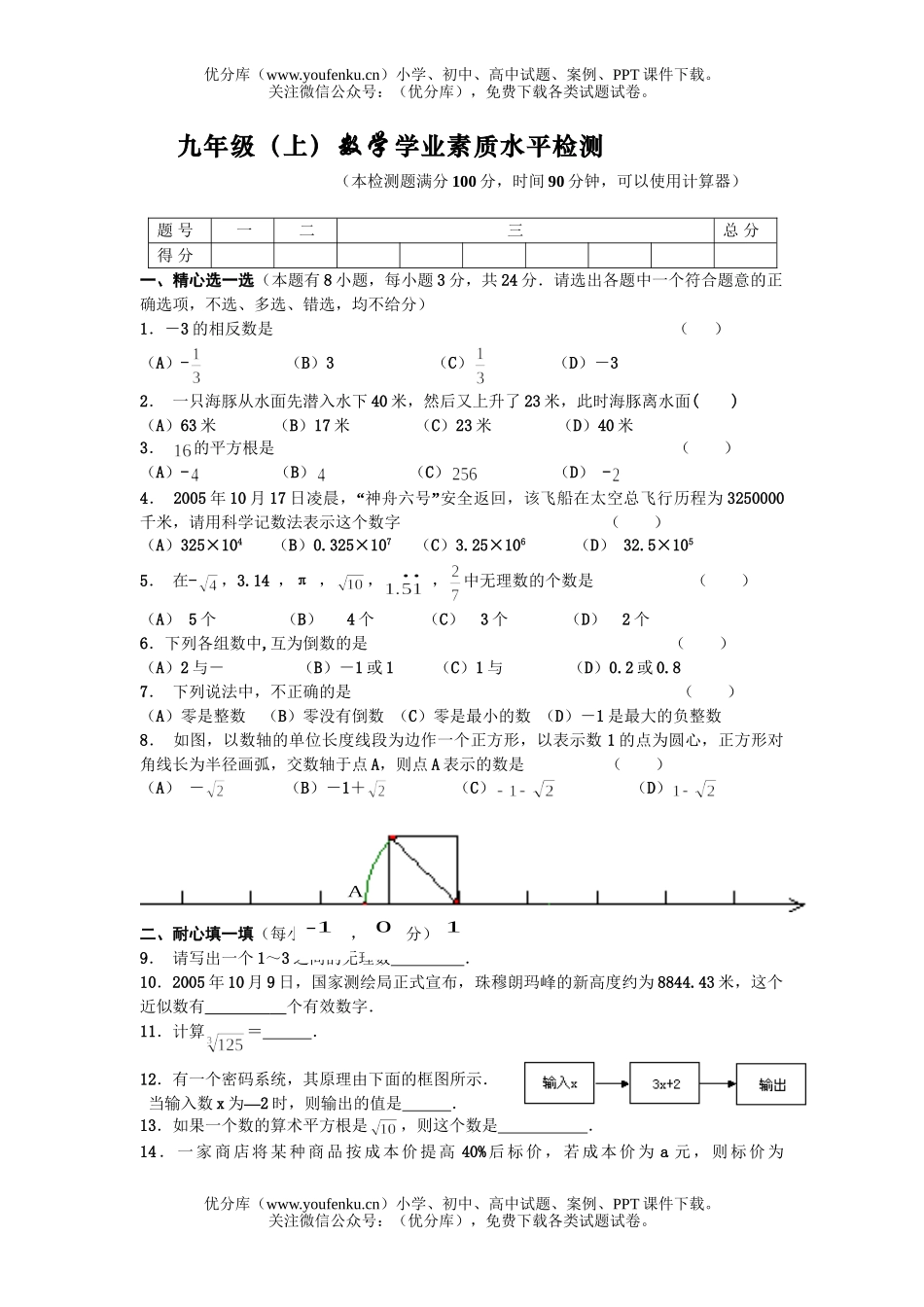 初中数学中考(上)学业素质水平检测试卷_第1页