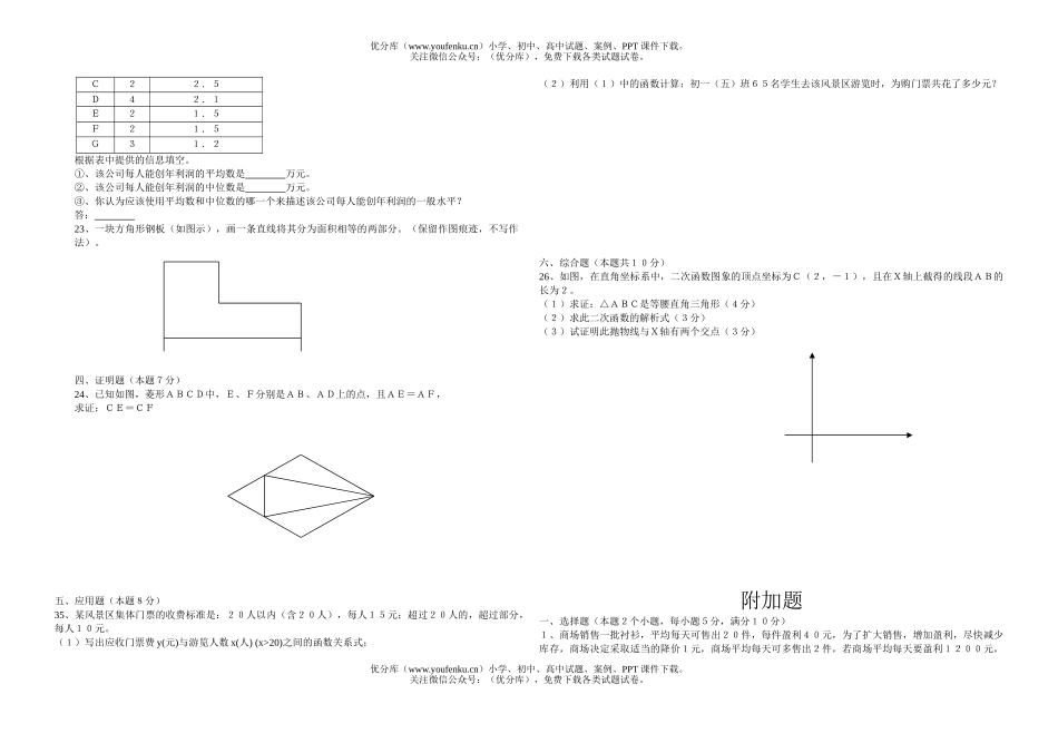 初中数学中考毕业会考(升学)质量检测(四)试卷_第2页