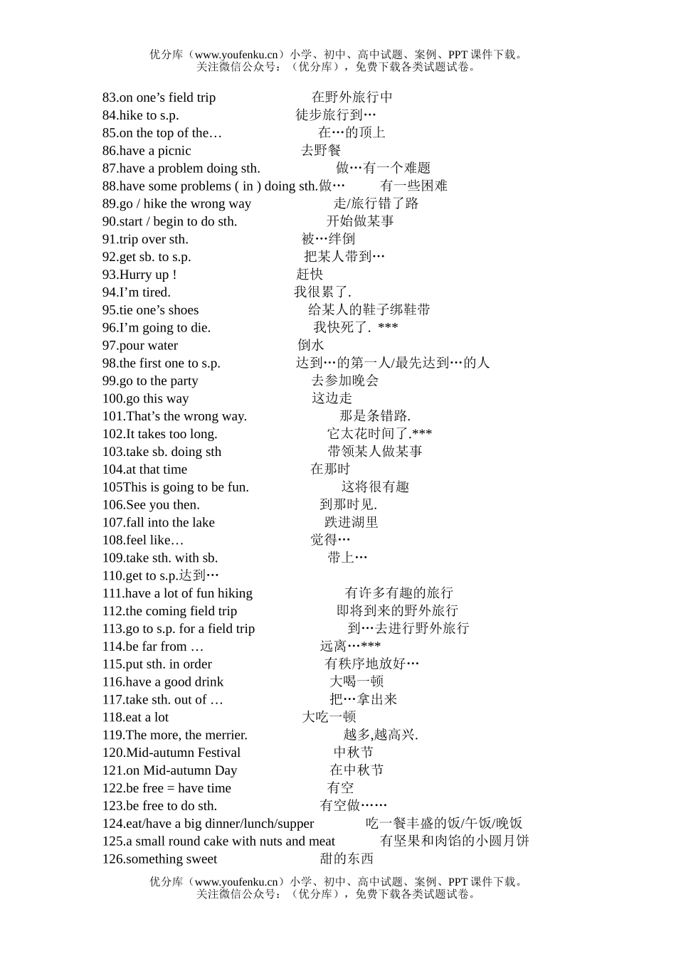 初中英语中考中考词组集试卷_第3页