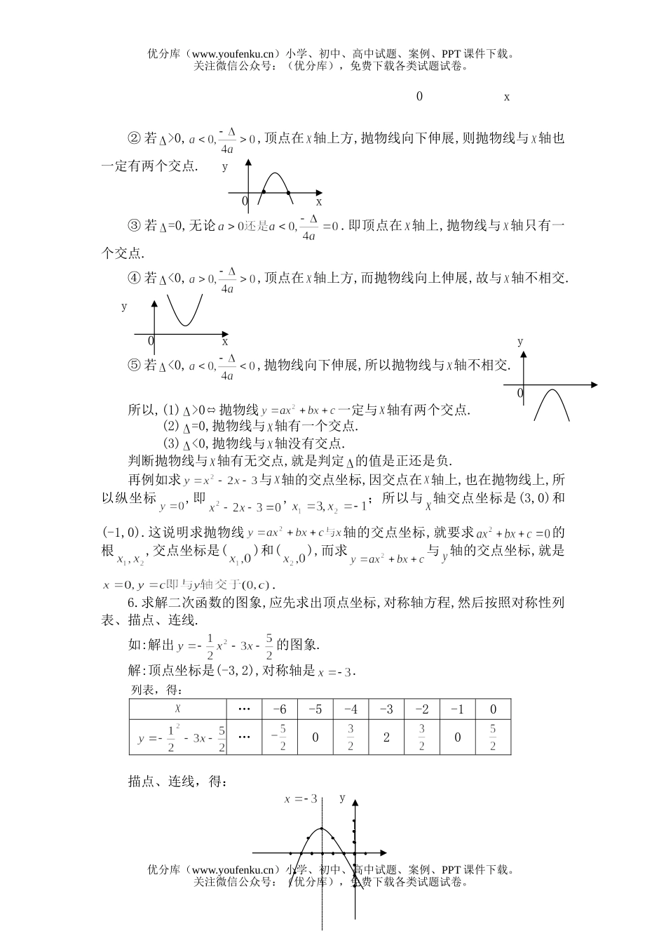 初中数学中考中考辅导之—二次函数的图象和性质试卷_第3页