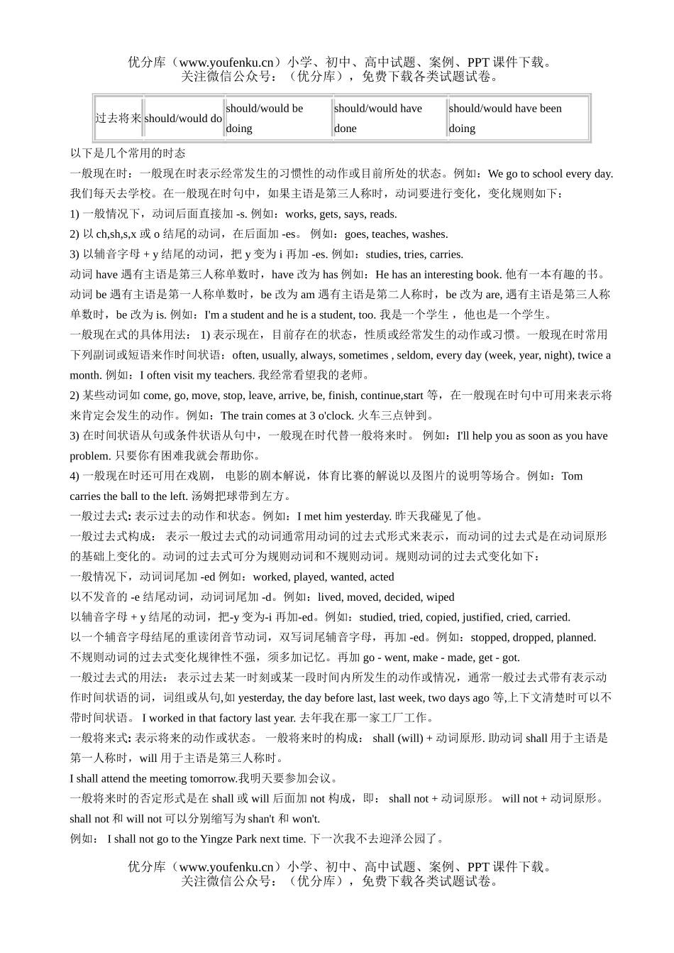 初中英语中考牛津版中考动词时态讲解与练习试卷_第2页