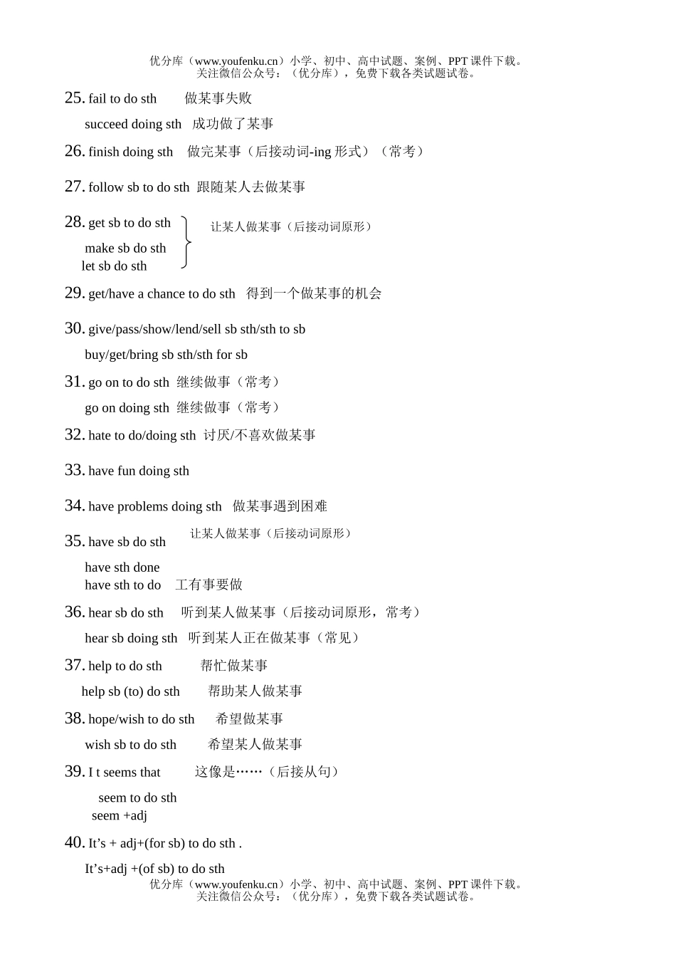 初中英语中考中考复习常用动词习惯用法试卷_第3页