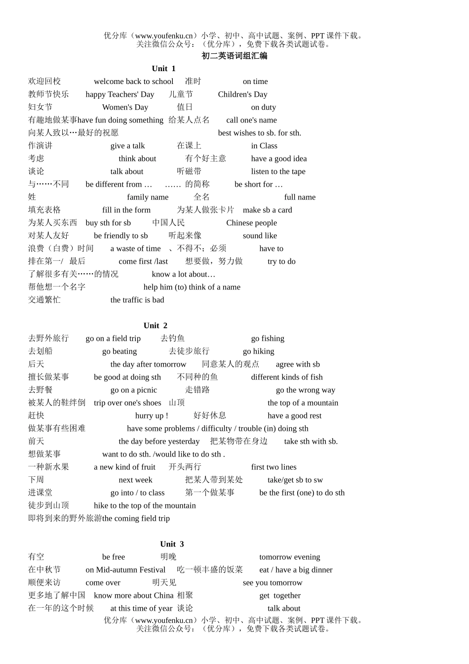 初中英语中考中考复习三词组汇编试卷_第1页