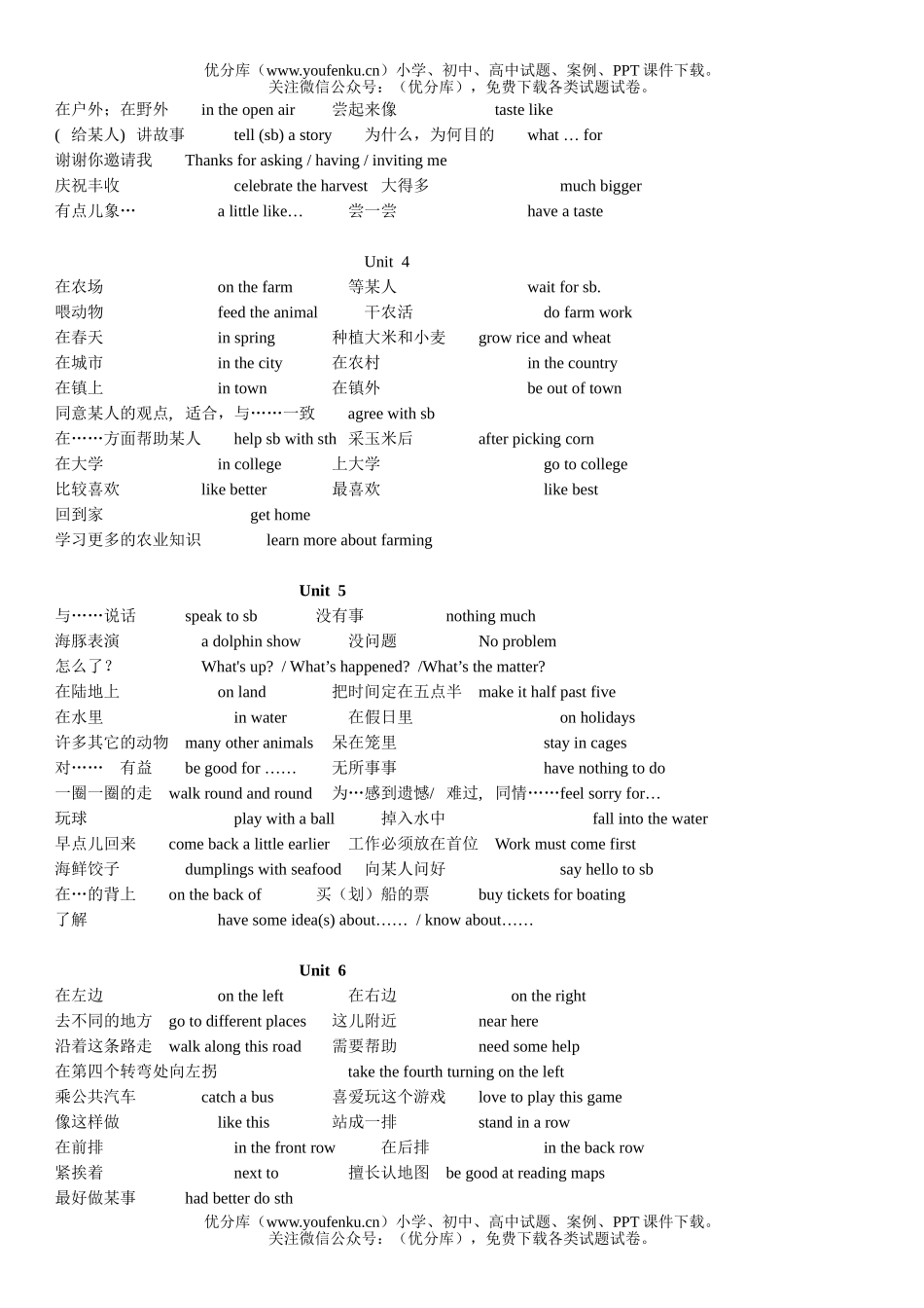 初中英语中考中考复习三词组汇编试卷_第2页