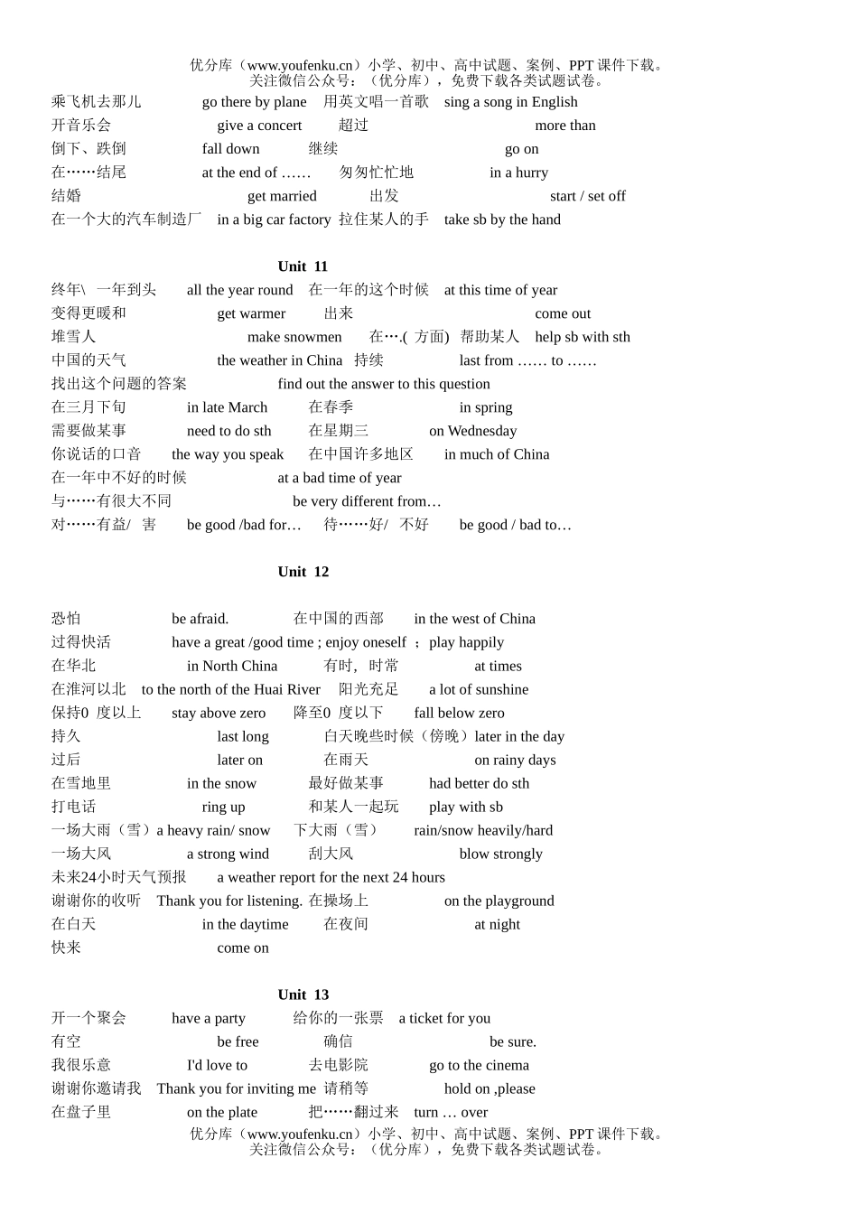 初中英语中考中考复习三词组汇编试卷_第3页
