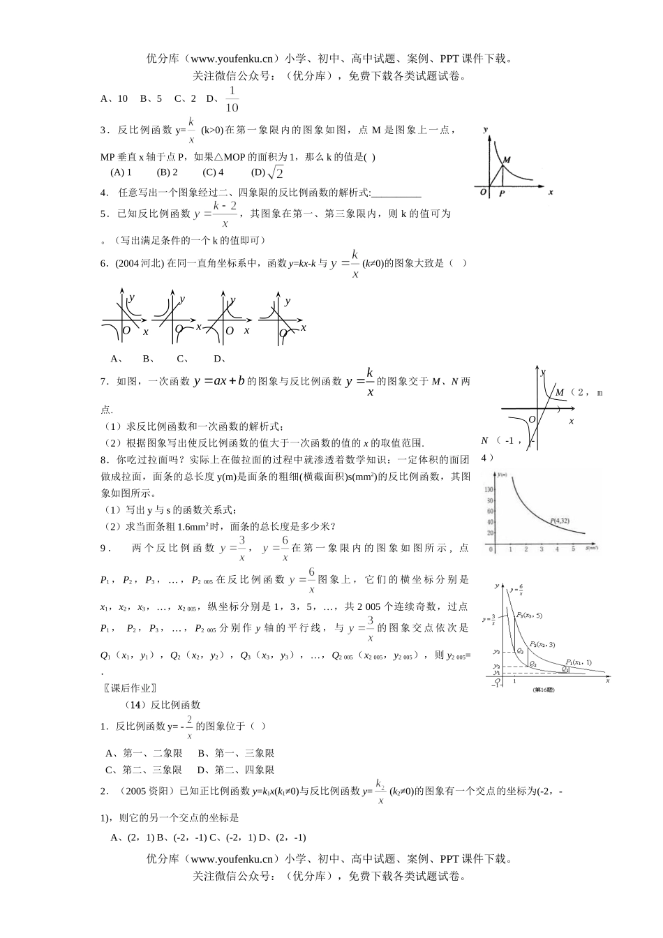 初中数学中考总复习反比例函数试卷_第2页