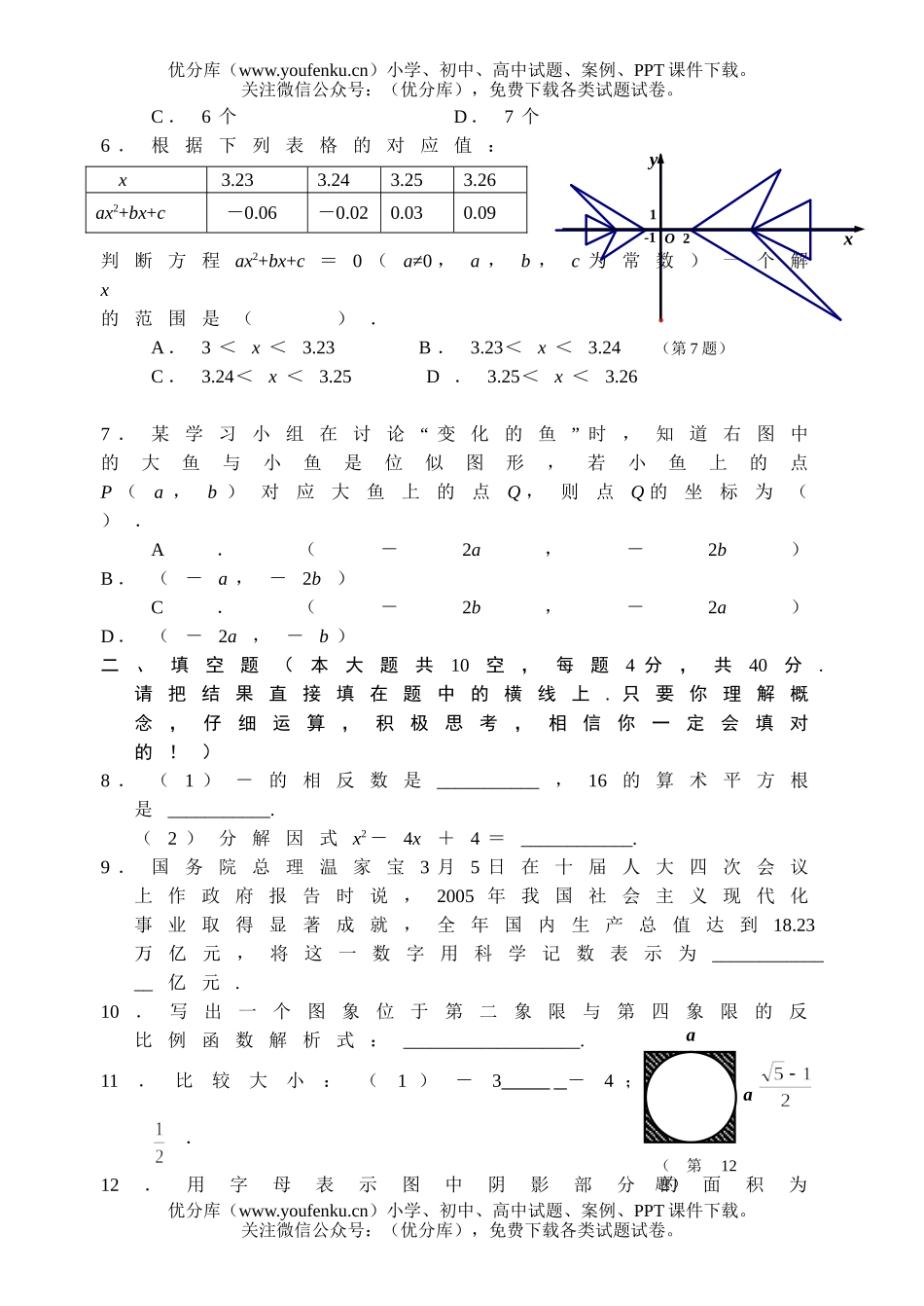 初中数学中考毕业第一轮复习考试卷_第2页
